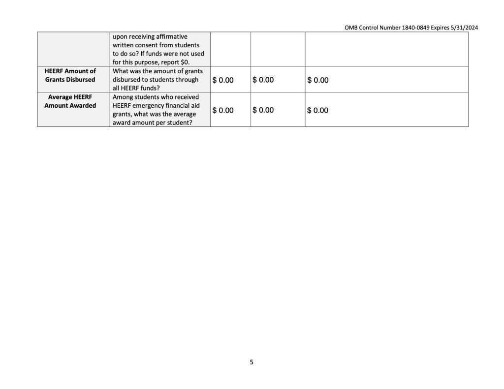 When Will Heerf 3 Funds Be Available 2025 Elsey Kordula